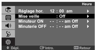 Réglage hor. 12 : 00 am Mise veille : Off Minuteur ON - - - am Off Minuterie OFF - - - am Off Dépl. Intro. Retour