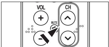SAMSUNG LN-S1952W - Changement des canal - 1