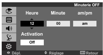Minuterie OFF Heure Minute am/pm 12 00 am Activation Off Dépl. Réglage Retour