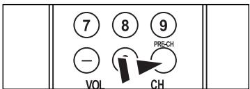 7 8 9 - PREF-CH VOL CH