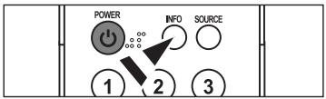 POWER INFO SOURCE ① ② ③