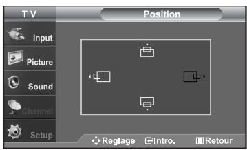 SAMSUNG LN-S2652D - Changement de la position de l'écran - 2