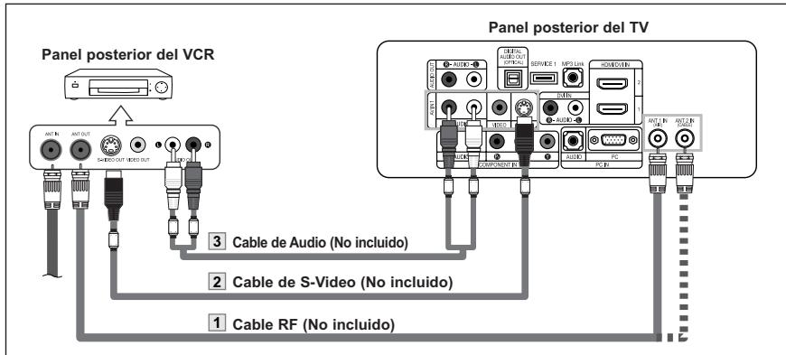 SAMSUNG LN-S2652D - Conexión de un reproductor de vídeo S-VHS - 1