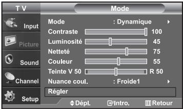 SAMSUNG LN-S2652D - Utilisation des paramètres automatiques d'image - 8