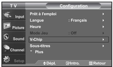 SAMSUNG LN-S2652D - Réglage de votre numéro d'identification personnel (NIP) - 1