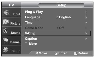 SAMSUNG LN-S2652D - Setting Up Your Personal ID Number (PIN) - 1