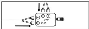 SAMSUNG LN-S2652D - Antennes VHF et UHF séparées - 1