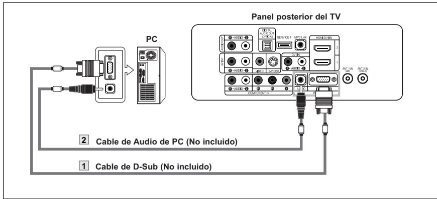 SAMSUNG LN-S2652D - Conexión de un amplificador/DVD para cine en casa - 2
