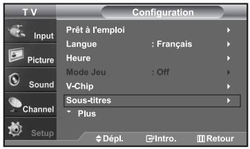 SAMSUNG LN-S2652D - Utilisation de Mode Jeu - 2