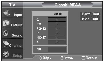 SAMSUNG LN-S2652D - Comment configurer les restrictions à l'aide des évaluations MPAA : G, PG, PG-13, R, NC-17, X, NR - 5