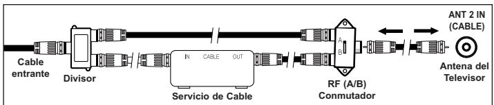 SAMSUNG LN-S2652D - Conexión a un decodificador que decodifica algunos canales - 6