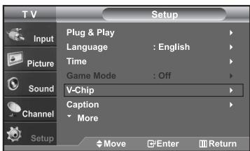 SAMSUNG LN-S2652D - How to Set up Restrictions Using the "TV Parental Guidelines" - 1