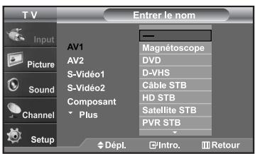 SAMSUNG LN-S2652D - Pour éditer le nom de la source (en fonction du modèle) - 3
