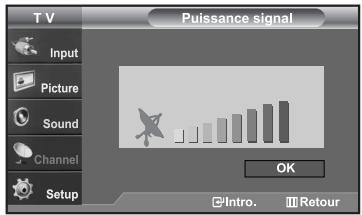 SAMSUNG LN-S2652D - Contrôle de la puissance du signal numérique - 2