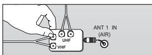 SAMSUNG LN-S2652D - Antennes VHF et UHF séparées - 2