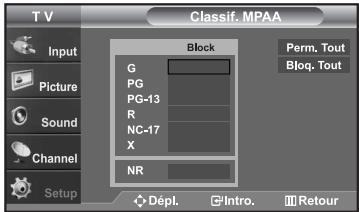 SAMSUNG LN-S2652D - Comment configurer les restrictions à l'aide des évaluations MPAA : G, PG, PG-13, R, NC-17, X, NR - 4