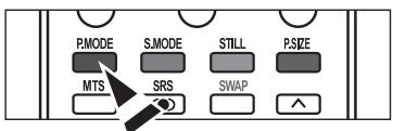 SAMSUNG LN-S2652D - Visualización de la lista de canales - 4