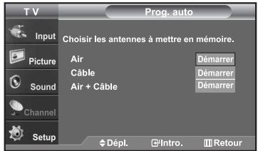 SAMSUNG LN-S2652D - Enregistrement des canal dans la mémoire (méthode automatique) - 2