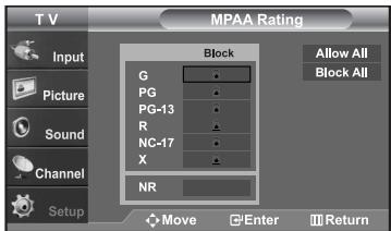 SAMSUNG LN-S2652D - How to Set up Restrictions Using the MPAA Ratings: G, PG, PG-13, R, NC-17, X, NR - 5