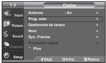 SAMSUNG LN-S2652D - Enregistrement des canal dans la mémoire (méthode automatique) - 1