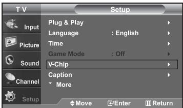 SAMSUNG LN-S2652D - How to Set up Restrictions Using the MPAA Ratings: G, PG, PG-13, R, NC-17, X, NR - 1