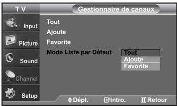SAMSUNG LN-S2652D - Configuration de vos chaînes favorites - 7