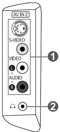 SAMSUNG LN-S2652D - Side Panel Jacks (LN-S3251D/LN-S3252D/LN-S4051D/LN-S4052D) - 1