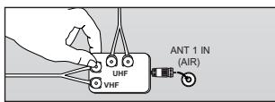 SAMSUNG LN-S2652D - Antenas de VHF y UHF independientes - 2