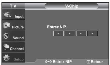 SAMSUNG LN-S2652D - Réglage de votre numéro d'identification personnel (NIP) - 2