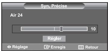 SAMSUNG LN-S2652D - Syntonisation fine des chaînes analogiques - 3
