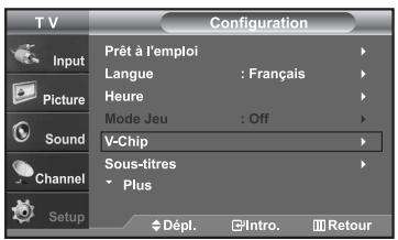 SAMSUNG LN-S2652D - Comment configurer les restrictions à l'aide des 'Anglais canadien' - 1