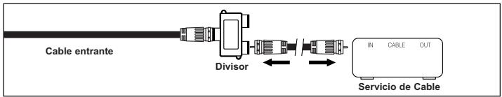 SAMSUNG LN-S2652D - Conexión a un decodificador que decodifica algunos canales - 3