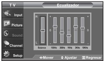 SAMSUNG LN-S2652D - Personalización del sonido - 2