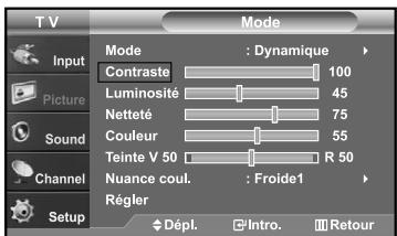 SAMSUNG LN-S2652D - Utilisation des paramètres automatiques d'image - 4