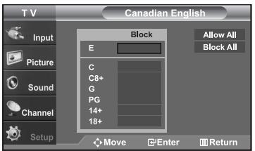 SAMSUNG LN-S2652D - How to Set up Restrictions Using the ‘Canadian English’ - 4