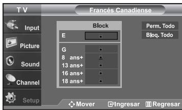 SAMSUNG LN-S2652D - Cómo configurar las restricciones en el idioma ‘Francés Canadiense’ - 5