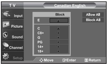 SAMSUNG LN-S2652D - How to Set up Restrictions Using the ‘Canadian English’ - 5