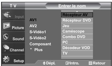 SAMSUNG LN-S2652D - Pour éditer le nom de la source (en fonction du modèle) - 4