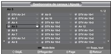 SAMSUNG LN-S2652D - Configuration de vos chaînes favorites - 4