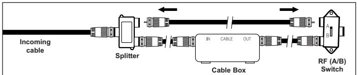 SAMSUNG LN-S2652D - Connecting to a Cable Box that Descrambles Some Channels - 5