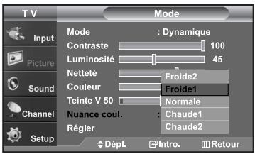 SAMSUNG LN-S2652D - Utilisation des paramètres automatiques d'image - 7