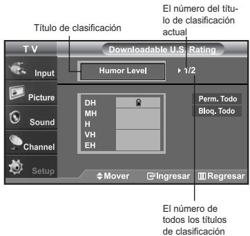 SAMSUNG LN-S2652D - Uso de V-Chip (V-Chip) con los canales digitales - 4