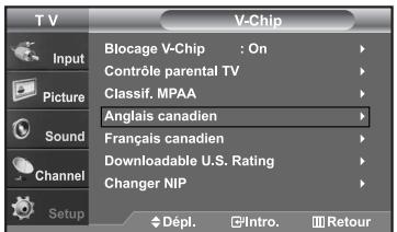 SAMSUNG LN-S2652D - Comment configurer les restrictions à l'aide des 'Anglais canadien' - 3