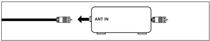SAMSUNG LN-S2652D - Branchement d'une boîte de jonction servant à décrypter certaines canal - 1