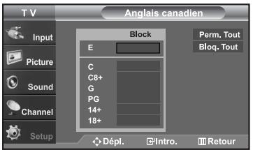 SAMSUNG LN-S2652D - Comment configurer les restrictions à l'aide des 'Anglais canadien' - 4