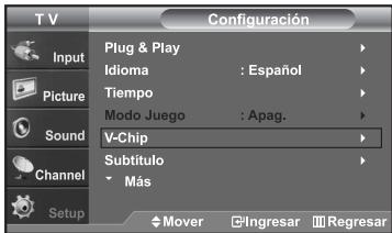 SAMSUNG LN-S2652D - Uso de V-Chip (V-Chip) con los canales digitales - 1