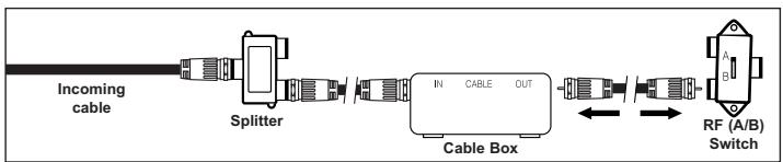 SAMSUNG LN-S2652D - Connecting to a Cable Box that Descrambles Some Channels - 4