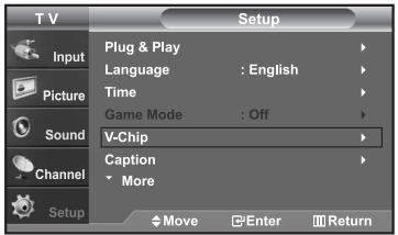 SAMSUNG LN-S2652D - How to Set up Restrictions Using the ‘Canadian French’ - 6