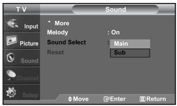 SAMSUNG LN-S2652D - Listening to the Sound of the Sub (PIP) Picture - 2