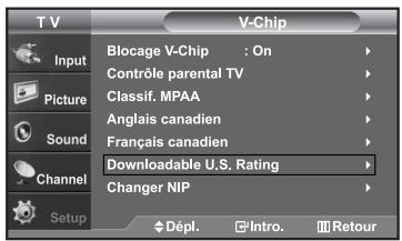 SAMSUNG LN-S2652D - Comment configurer les restrictions à l'aide des 'Français canadien' - 8